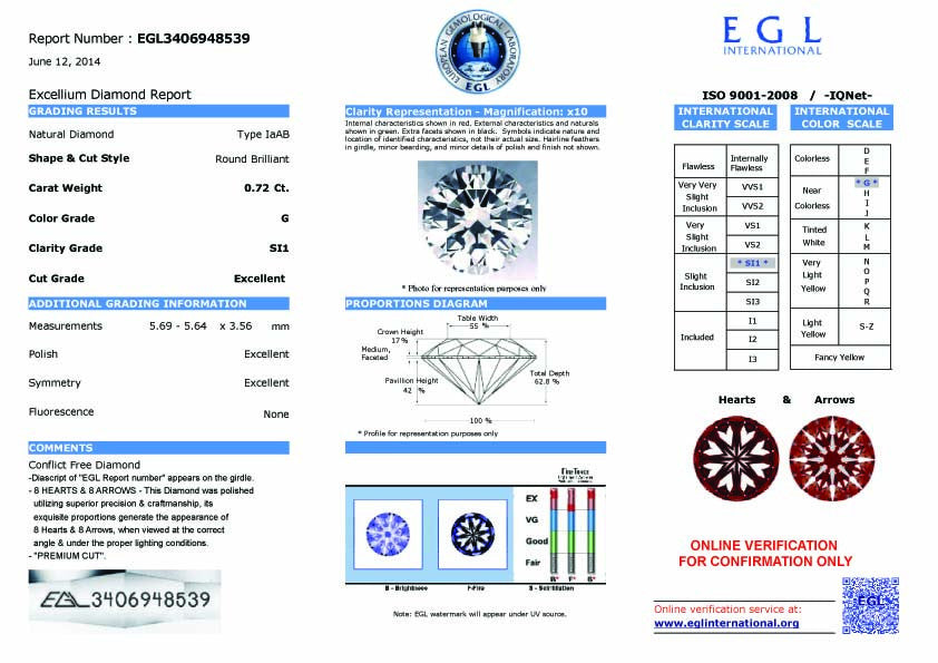 0.94ct G-SI1 Platinum Round Diamond Engagement Ring JEWELFORME BLUE EGL cert