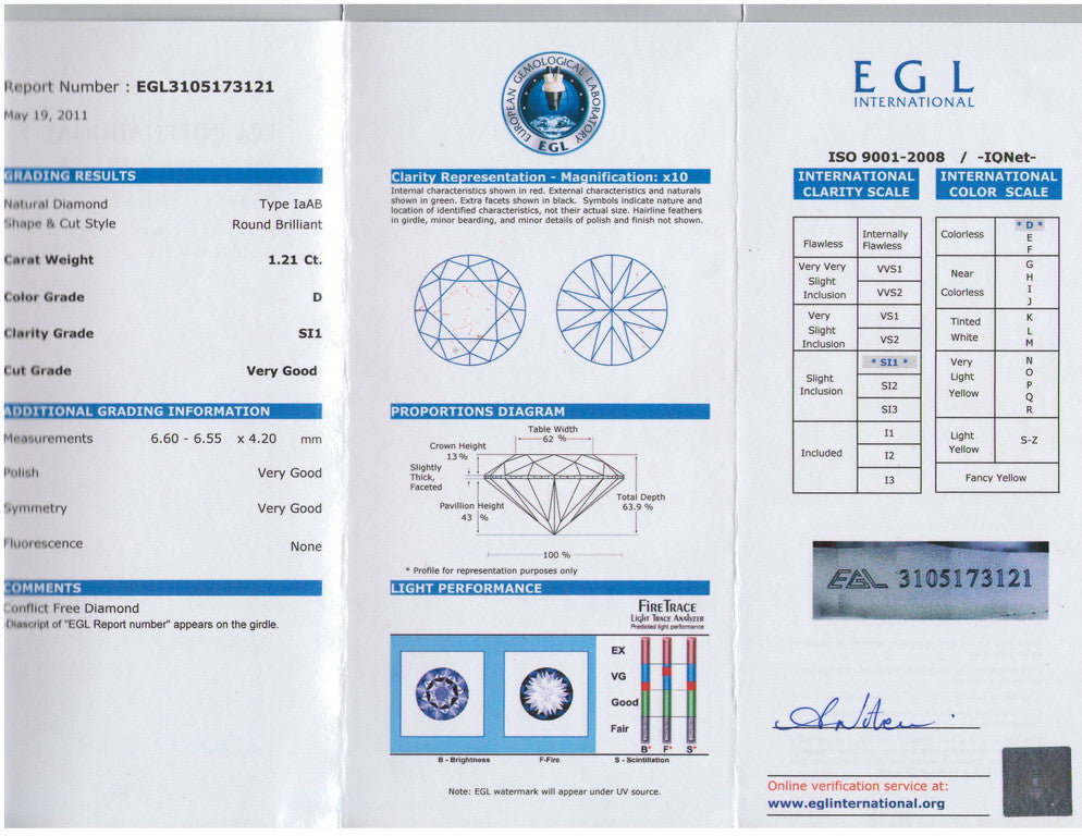 1.20ct H-SI2 Cushion Diamond Loose Diamond GIA certified JEWELFORME BLUE