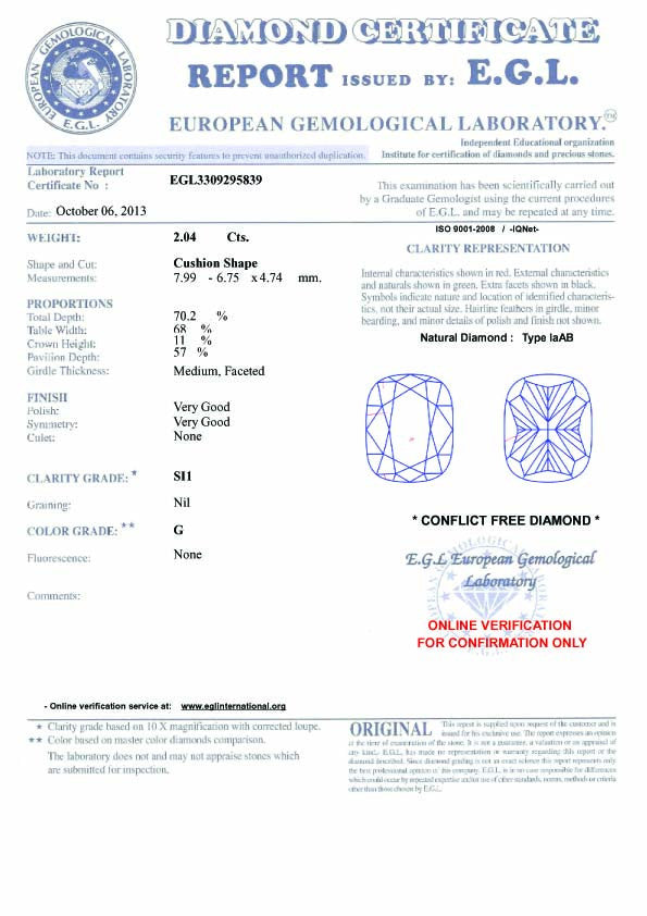 2.04ct G-SI1 Cushion Diamond Loose Diamond 900,000 GIA certified Anniversary Engagement JEWELFORME BLUE