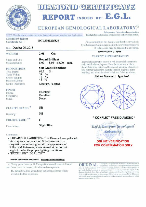 2.01ct I-SI1 Round Diamond Loose  JEWELFORME BLUE 900,000 GIA EGL certified Diamonds