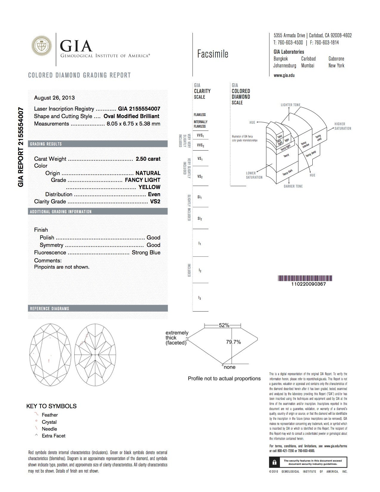 2.50ct Fancy Yellow Loose Diamond Oval 900,000 GIA certified Diamonds