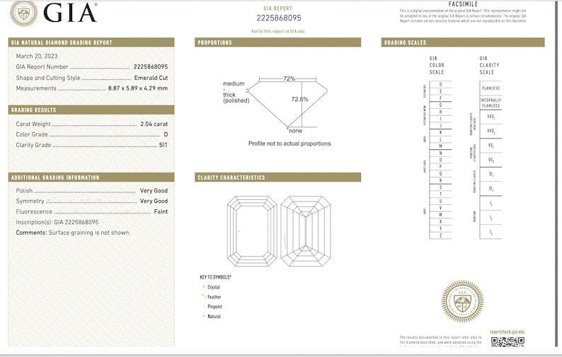 GIA 2.04ct D SI1 Emerald Diamond for Engagement Ring Loose Genuine Diamond Solitaire Loose Diamond GIA certified