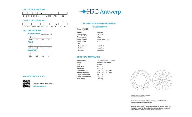 HRD 10.10ct K I1 ROUND Diamond for Engagement Ring Loose Genuine Diamond Solitaire Loose Diamond GIA certified 86,000 Total price