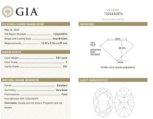 GIA 5.01ct F VS1 Oval Diamond for Engagement Ring Loose Genuine Diamond Solitaire Loose Diamond GIA certified Payment 1, Total price 174,100